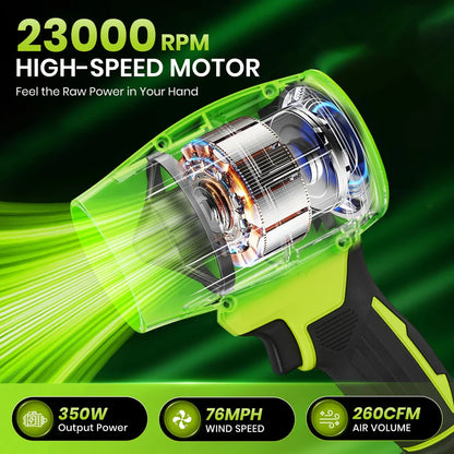 The Cordless Jet Blower (Copy)